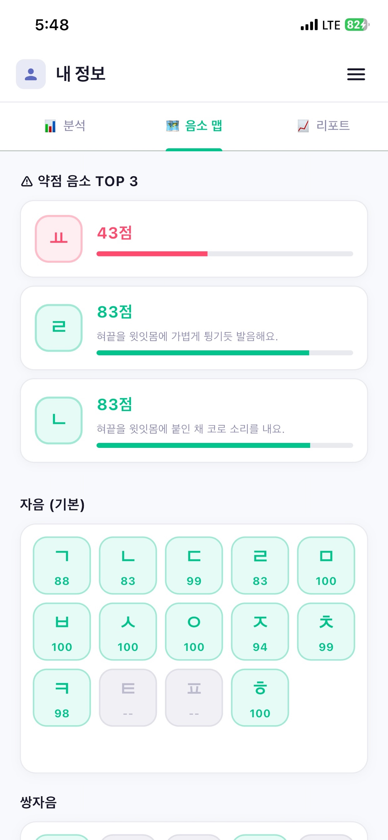 음소별 진단